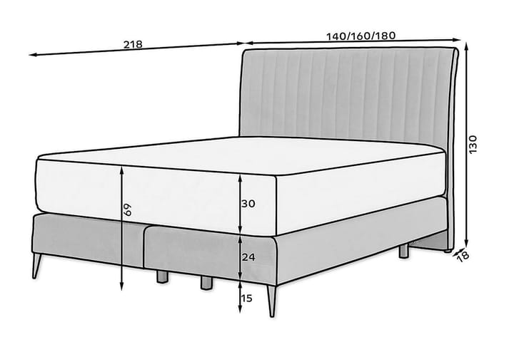 Sänkypaketti Runkosänky Kazusa 180x200 cm - Tummansininen - Runkopatjasängyt - Sänkypaketti
