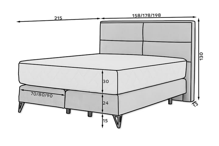 Sänkypaketti Runkosänky Kazuya 140x200 cm - Tummansininen - Runkopatjasängyt - Sänkypaketti