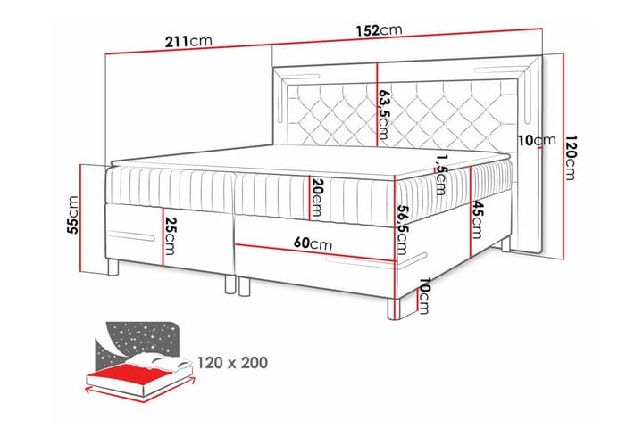 Sängynrunko Lillsel 120x200 cm - Tummanvihreä - Sänkykehikot & sängynrungot