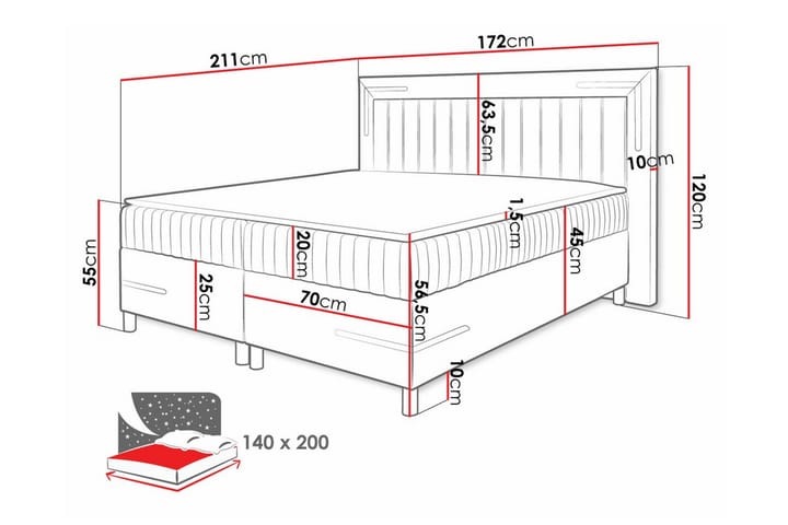 Sängynrunko Lillsel 140x200 cm - Tummanvihreä - Sänkykehikot & sängynrungot