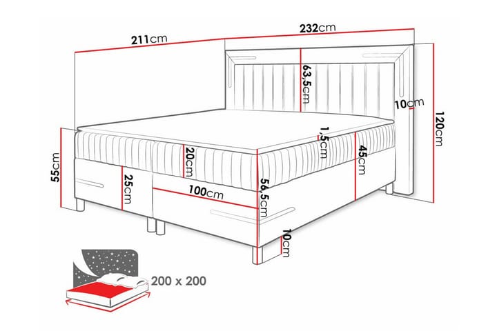 Sängynrunko Lillsel 200x200 cm - Vaaleanharmaa/Vihreä - Sänkykehikot & sängynrungot