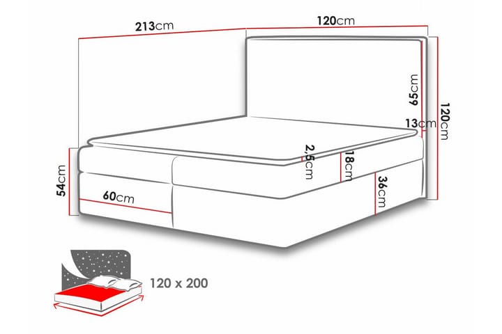 Sängynrunko Pries 120x200 cm - Tummanvihreä/Sininen - Sänkykehikot & sängynrungot