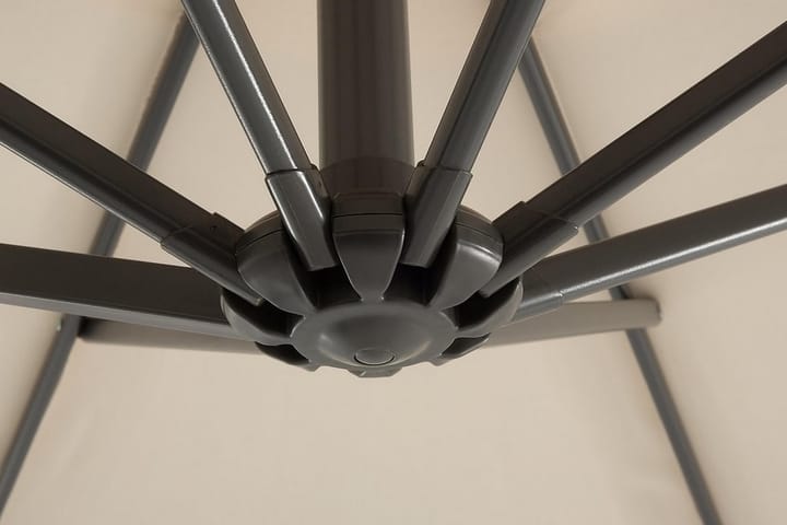 Aurinkovarjo Ravenna 240 cm - Aurinkovarjo